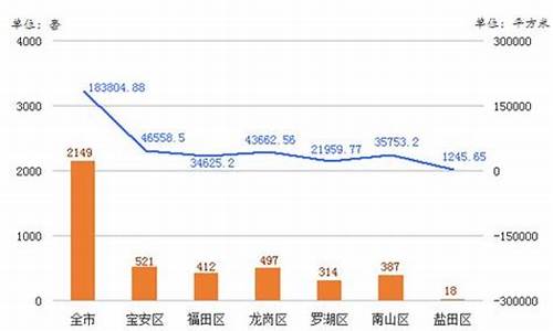 新股民能买新股吗(新股民能买新股吗为什么)_https://www.ljyuan-tech.com_上交所_第1张