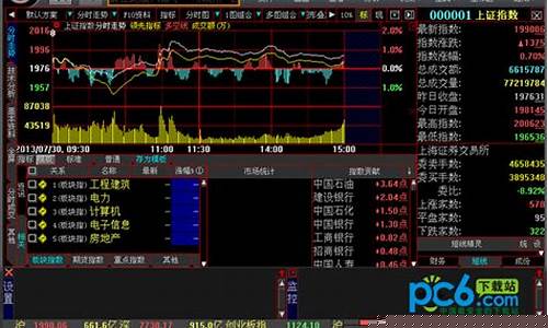 东海证券交易软件(东海证券官网)_https://www.ljyuan-tech.com_上交所_第1张