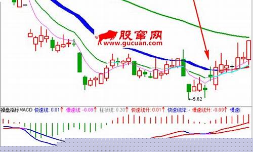 每天高开低走的股票意味着什么(个股每天高开都低走)_https://www.ljyuan-tech.com_科创板_第1张