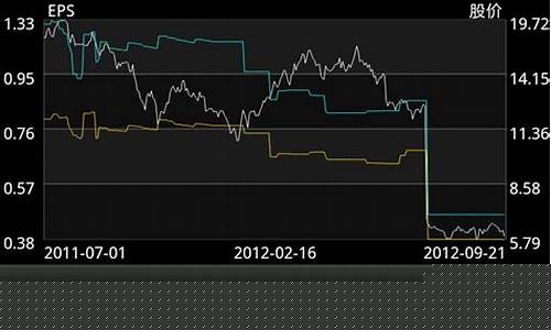 下载炒股手机一软件(炒股手机下载什么软件)_https://www.ljyuan-tech.com_北交所_第1张