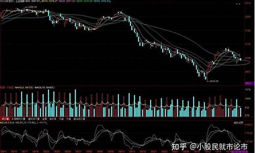 明天股市行情分析预测(明天股市行情分析预测)_https://www.ljyuan-tech.com_北交所_第1张
