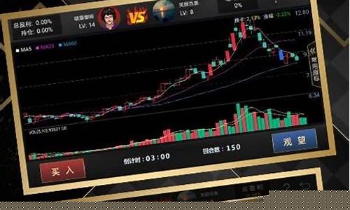 最佳策略炒股软件合法吗(最佳策略模型)_https://www.ljyuan-tech.com_创业板_第1张