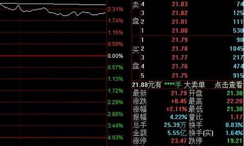 什么是股票股票是什么意思(一分钟让你秒懂什么是股票)_https://www.ljyuan-tech.com_深交所_第1张