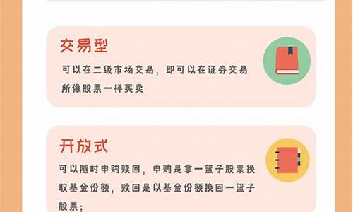 什么叫etf基金(etf基金和普通基金区别)_https://www.ljyuan-tech.com_上交所_第1张