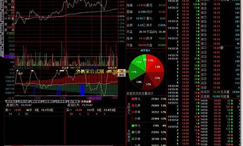 股票知识的软件(哪些股票知识软件好)_https://www.ljyuan-tech.com_上交所_第1张