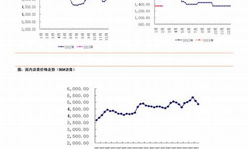 利好股市的最新消息(2024特大牛市即将爆发)_https://www.ljyuan-tech.com_上交所_第1张