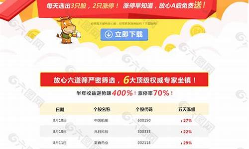 诊股免费QQ(股票诊股免费)_https://www.ljyuan-tech.com_创业板_第1张