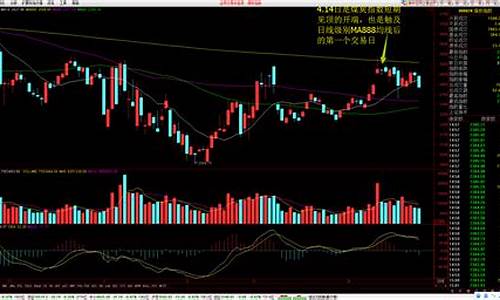 怎么看期货现货价格行情(怎么看期货现货价格行情图)_https://www.ljyuan-tech.com_创业板_第1张