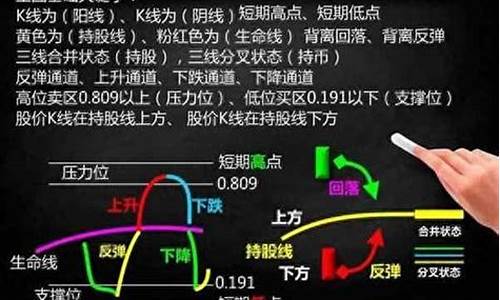100元炒股一天能赚多少(正规投资10元一小时赚500)_https://www.ljyuan-tech.com_北交所_第1张