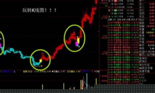 手机怎么玩股票赚钱(怎么用手机玩股票)_https://www.ljyuan-tech.com_深交所_第1张