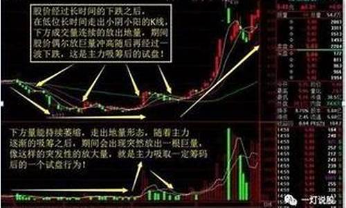 股票电波是什么意思(电波选股指标)_https://www.ljyuan-tech.com_创业板_第1张