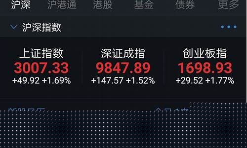国都证券交易软件下载(国信证券app官方下载手机版)_https://www.ljyuan-tech.com_深交所_第1张