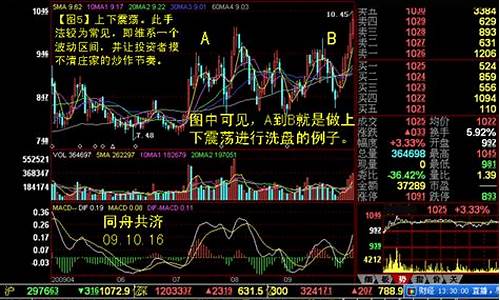 个股网个股频道(个股推荐)_https://www.ljyuan-tech.com_深交所_第1张