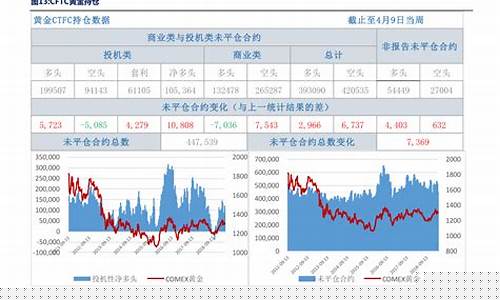 中国国贸个股分析报告最新(中国国贸个股分析报告最新消息)_https://www.ljyuan-tech.com_深交所_第1张