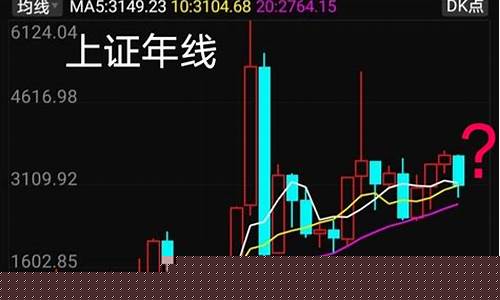 上证指数今天的大盘走势图(上证指数今日大盘的走势)_https://www.ljyuan-tech.com_科创板_第1张
