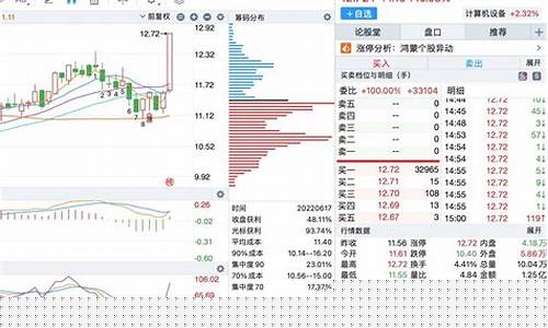 拓维信息个股分析报告(拓维信息2021年中报业绩)_https://www.ljyuan-tech.com_创业板_第1张