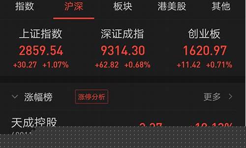 股票购买参考(股票购买)_https://www.ljyuan-tech.com_深交所_第1张