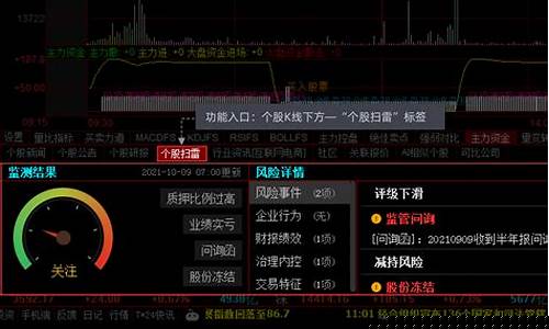 免费股票软件(免费股票软件排名)_https://www.ljyuan-tech.com_创业板_第1张