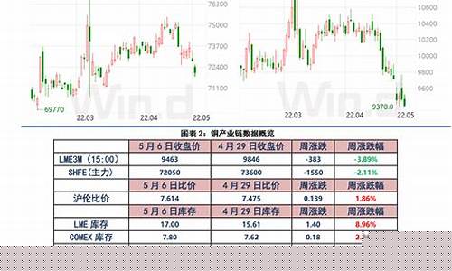 000100科技股票(000100科技股票行情雪球)_https://www.ljyuan-tech.com_创业板_第1张