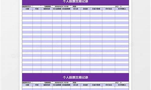 个人炒股交易记录表格(个人炒股交易记录表格图片)_https://www.ljyuan-tech.com_北交所_第1张