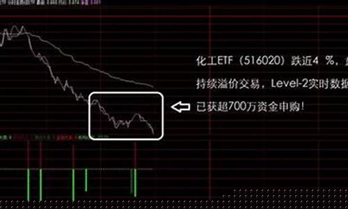 证券板块代码是多少号(证券板块重组最新消息)_https://www.ljyuan-tech.com_上交所_第1张