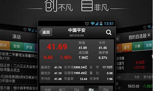 股票专家咨询(股票分析专家)_https://www.ljyuan-tech.com_北交所_第1张