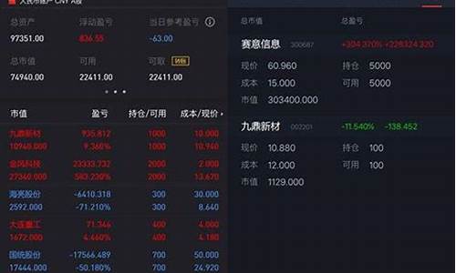 如何注册买股票(如何注册买股票的账号)_https://www.ljyuan-tech.com_科创板_第1张