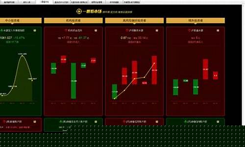 股票分析工具软件app(股票分析软件哪个好用)_https://www.ljyuan-tech.com_创业板_第1张