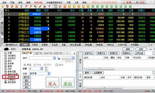 博易大师期货app下载(炒期货在哪里开户最正规)_https://www.ljyuan-tech.com_科创板_第1张