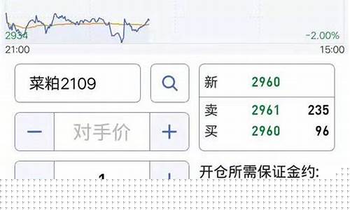 ctp只能平仓怎么激活(ctp只能平仓怎么办)_https://www.ljyuan-tech.com_科创板_第1张