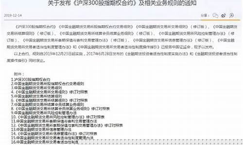 期权交易权限怎么开通(期权交易在哪里进行)_https://www.ljyuan-tech.com_科创吧_第1张