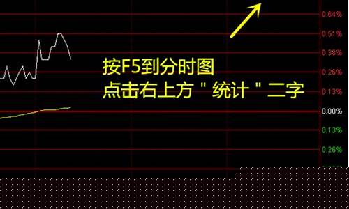 什么叫委比(什么是委比)_https://www.ljyuan-tech.com_科创板_第1张