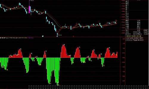 恒宇信通股价出现跳空缺口(恒宇信通有几个涨停)_https://www.ljyuan-tech.com_北交所_第1张