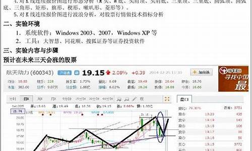 个股分析报告(个股分析报告模板)_https://www.ljyuan-tech.com_科创板_第1张