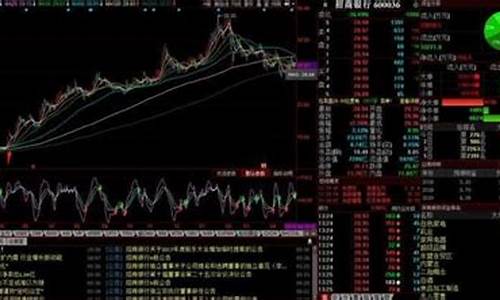 珞珈投资免费课程k线(珞珈投资免费课程k线赵老师)_https://www.ljyuan-tech.com_创业板_第1张