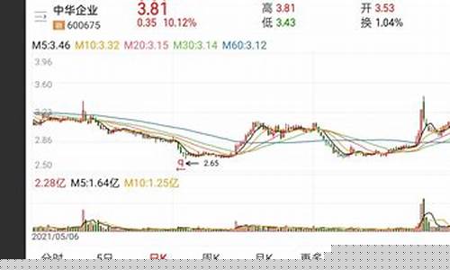 每日股评官网(每日股市评论)_https://www.ljyuan-tech.com_深交所_第1张