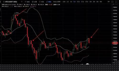 外包k线(外包k线交易)_https://www.ljyuan-tech.com_北交所_第1张