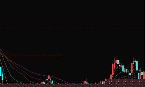 最好的免费股票分析软件(最好的免费股票分析软件有哪些)_https://www.ljyuan-tech.com_科创吧_第1张