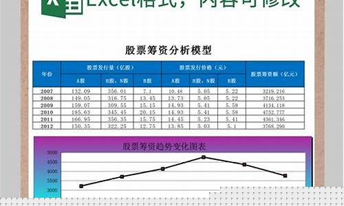 个股分析模板(股票个股分析)_https://www.ljyuan-tech.com_科创吧_第1张