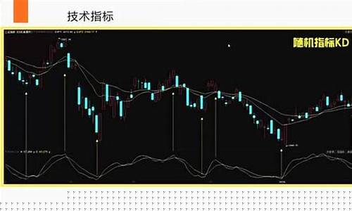 怎样才能看懂股票走势图(怎么看懂股票走势图)_https://www.ljyuan-tech.com_上交所_第1张