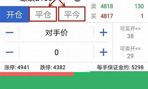 新手买全仓还是半仓(买全仓半仓哪个好)_https://www.ljyuan-tech.com_创业板_第1张
