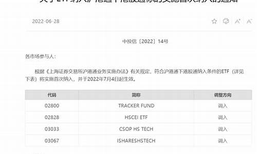 全部etf名单(我国跨境etf名单)_https://www.ljyuan-tech.com_北交所_第1张