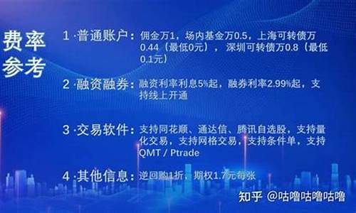 融资融券规则简单理解(融资融券通俗易懂)_https://www.ljyuan-tech.com_科创板_第1张