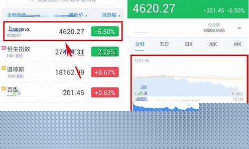百度股市资讯(百度股市最新行情走势)_https://www.ljyuan-tech.com_科创吧_第1张
