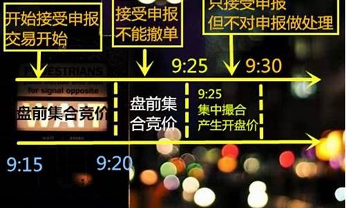 炒股必须懂的专业术语(炒股常用术语解释)_https://www.ljyuan-tech.com_北交所_第1张