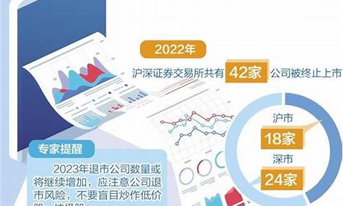 沪深证券交易所报价方式(沪深证券交易所)_https://www.ljyuan-tech.com_北交所_第1张