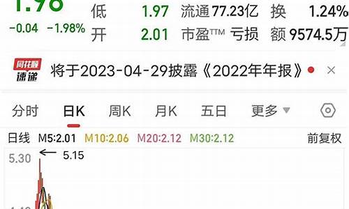 股票认知变现(股市认知偏差)_https://www.ljyuan-tech.com_科创吧_第1张