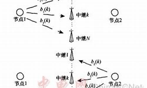 多空双向是什么意思(多空双吃什么意思)_https://www.ljyuan-tech.com_上交所_第1张