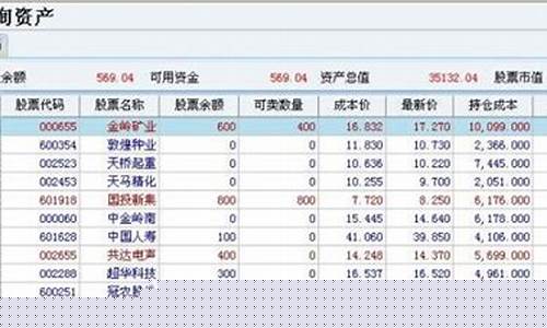 股票仓位是什么意思(股票仓位术语)_https://www.ljyuan-tech.com_北交所_第1张