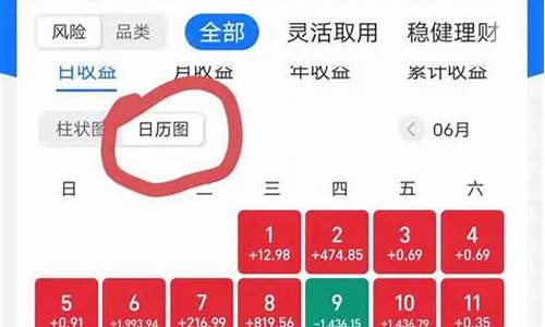 日收益投资app(日收益投资app都是诈骗)_https://www.ljyuan-tech.com_创业板_第1张